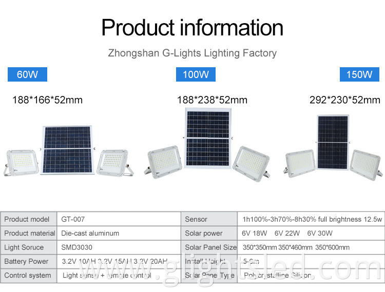 High quality waterproof outdoor 60w 100w 150w led solar flood light